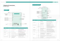 Inverter Selection Manual ST300 ST310 - 7