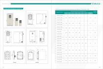 Inverter Selection Manual ST300 ST310 - 9