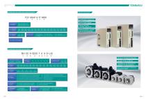 Servo Motor Selection Manual - 4