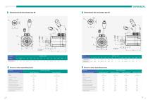 Servo Motor Selection Manual - 6