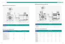 Servo Motor Selection Manual - 7