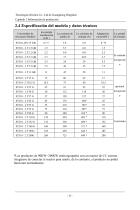 ST310 Inverter User Manual - 12