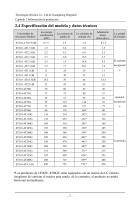 ST310 Inverter User Manual - 13