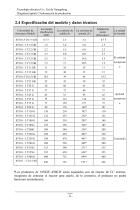 ST310 Inverter User Manual - 14