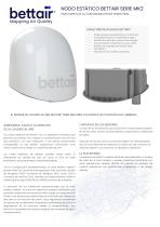 Sensor de calidad del aire Bettair - 1