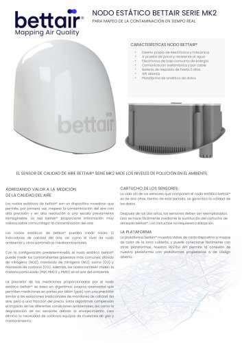 Sensor de calidad del aire Bettair