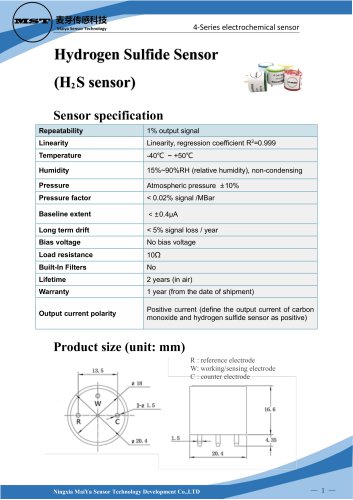 Maiya gas analyzer MST4-H2S