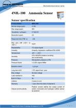 MaiYa sensor MST4-NH3