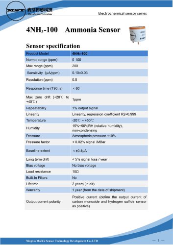MaiYa sensor MST4-NH3