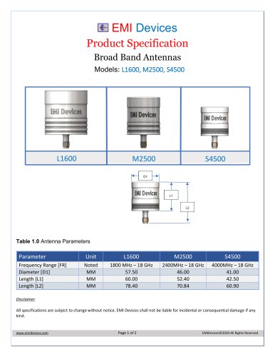 Broad Band Antennas