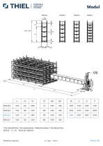 MODUL