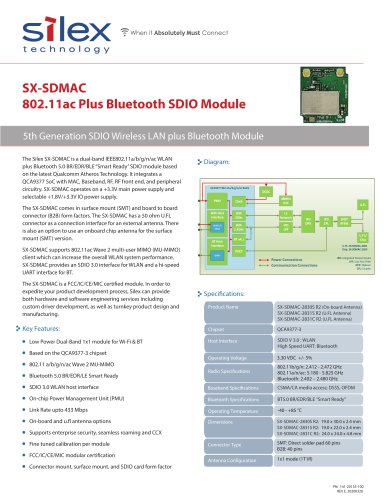 SX-SDMAC