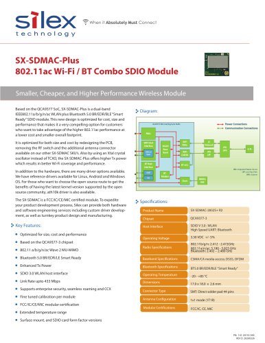 SX-SDMAC-Plus