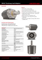 OHLA Overhung Load Adaptors Series 650
