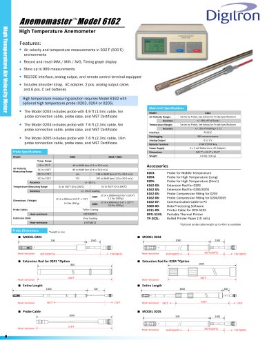 Anemomaster Model 6162