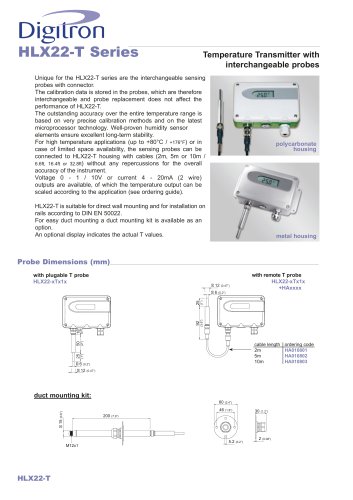 HLX22-T Series