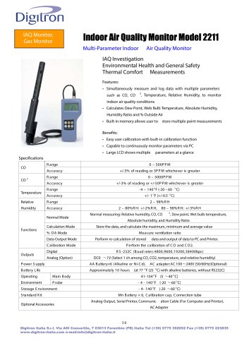 Indoor Air Quality Monitor Model 2211