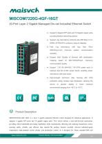 MISCOM7220G-4GF-16GT