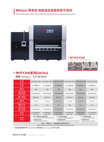 MAHATMA Precision leveling machine MHTR200 series