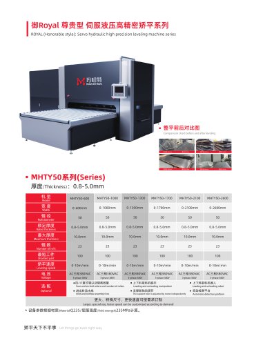 MAHATMA Precision leveling machine MHTR50 series