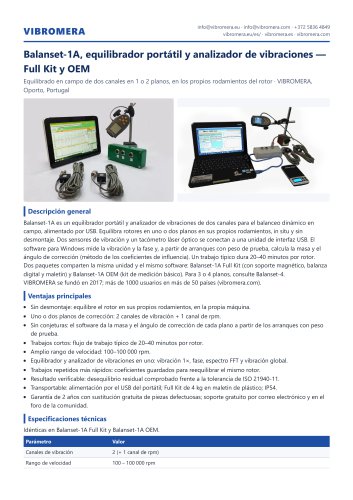 Balanset-1A, equilibrador port&aacute;til y analizador de vibraciones &mdash; Full Kit y OEM