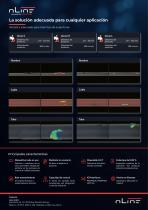 nLine – Control de calidad asistido por IA - 2