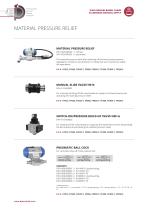 MATERIAL PRESSURE RELIEF