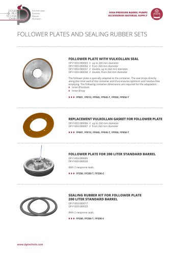 REPLACEMENT VULKOLLAN GASKET FOR FOLLOWER PLATE