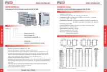 BDM(D)92 Explosion-proof distribution equipment