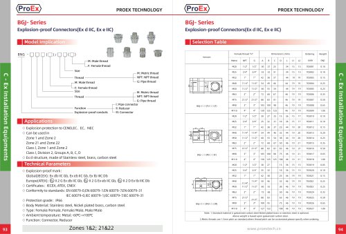 BGJ series Explosion-proof connectors(Ex d IIC, Ex e IIC)