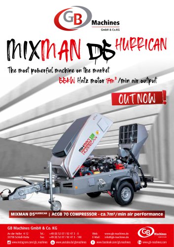 MIXMAN D5 HURRICAN