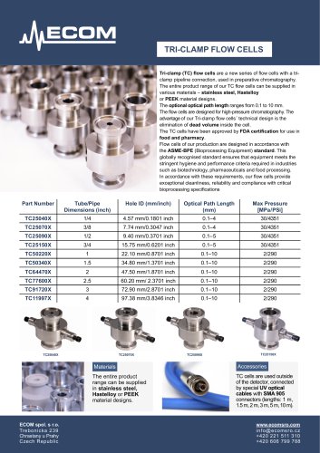 TRI-CLAMP FLOW CELLS