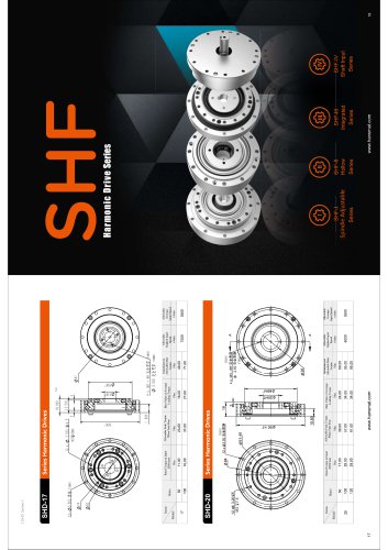 Harmonic gear reducer SHF-14-100-2A-R