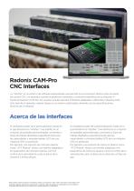 Interfaces - 2