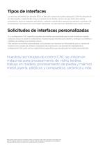 Interfaces - 4