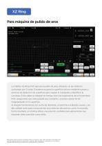 Interfaces - 6