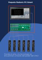 Radonix Controller Package - 4
