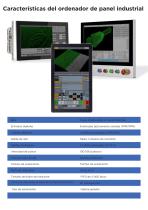 Radonix Controller Package - 5