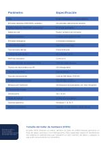 Radonix Controller Package - 9