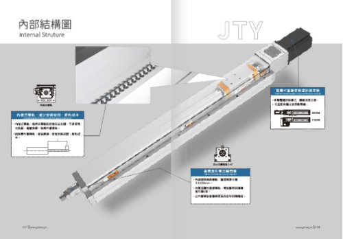 JTY - Electric Cylinder Linear Module Catalogue