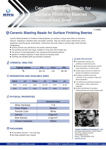 Ceramic Blasting Beads for Surface Preparation and Finishing