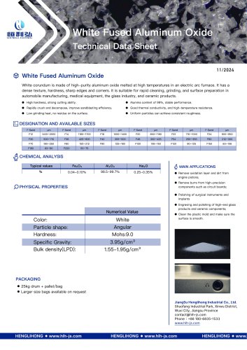 White Fused Aluminum Oxide