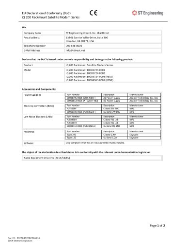 EU Declaration of Conformity (DoC) iQ 200 Rackmount Satellite Modem Series