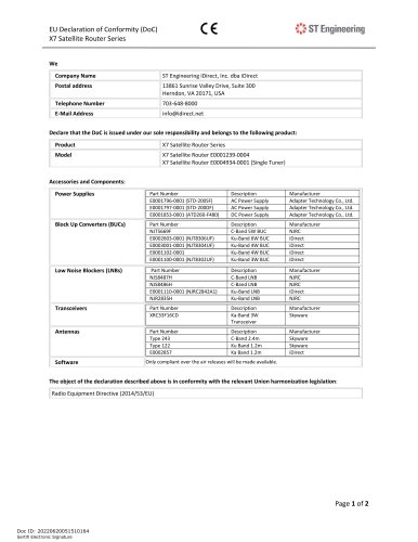 EU Declaration of Conformity (DoC) X7 Satellite Router Series