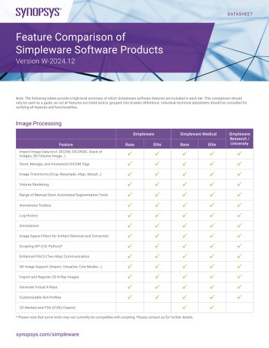 Feature Comparison of Simpleware Software Products Version W-2024.12