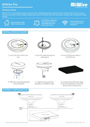 MiWire Pro