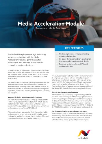 IF628 Acceleration Module