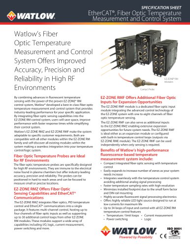 EZ-ZONE RMZ/RMF Fiber Optic Systems