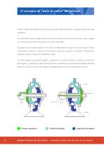 Flotronic® One-Nut Pumps-6