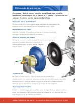 Flotronic® Sanitary Pumps-4